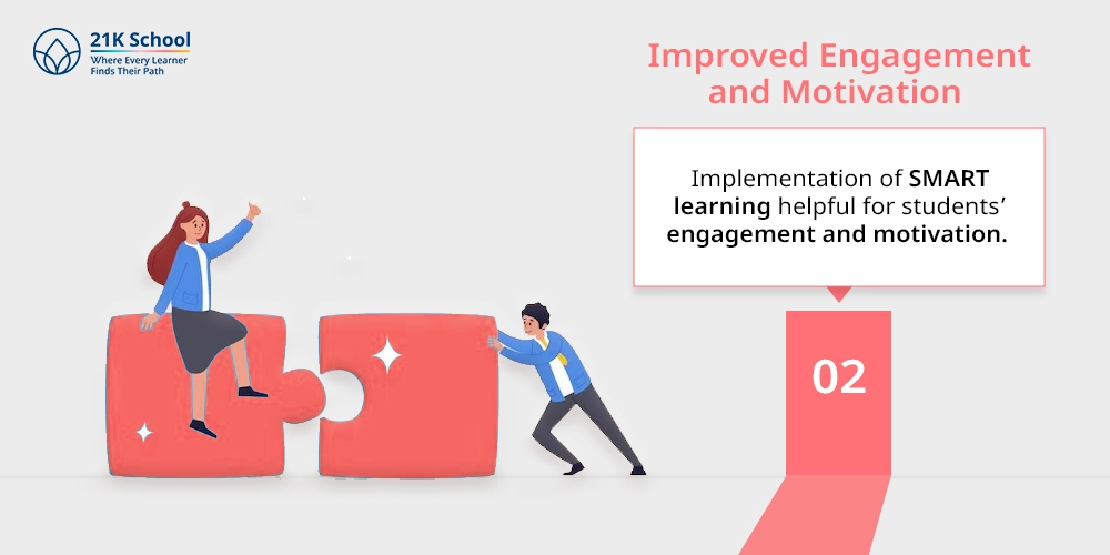 2. Improved Engagement and Motivation