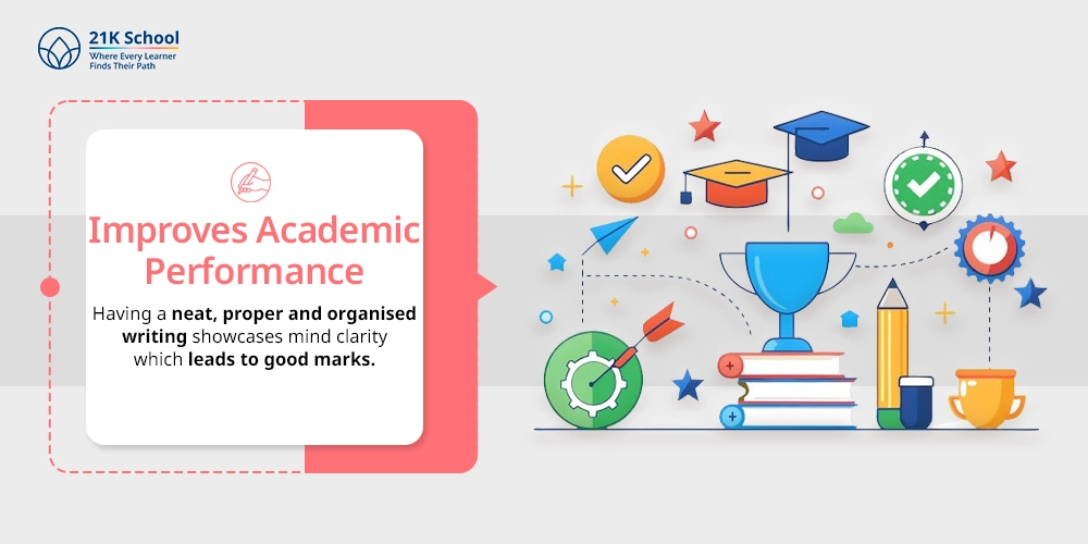 Improves Academic Performance