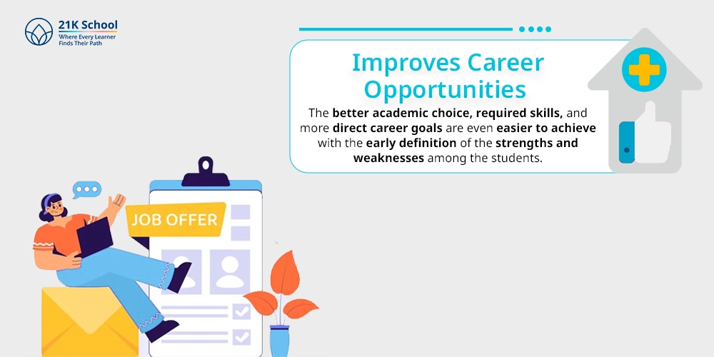 Improves Career Opportunities