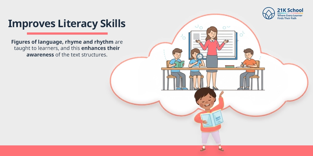 Improves Literacy Skills