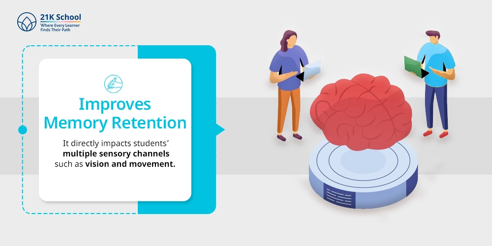 Improves Memory Retention