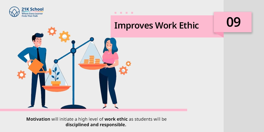 Improves Work Ethic