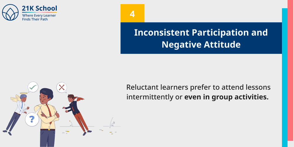 Inconsistent Participation and Negative Attitude