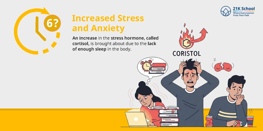 Increased Stress and Anxiety