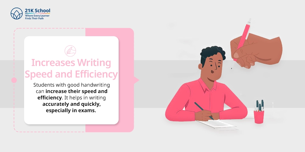 Increases Writing Speed and Efficiency