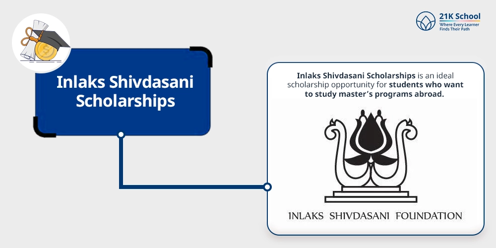 Inlaks Shivdasani Scholarships