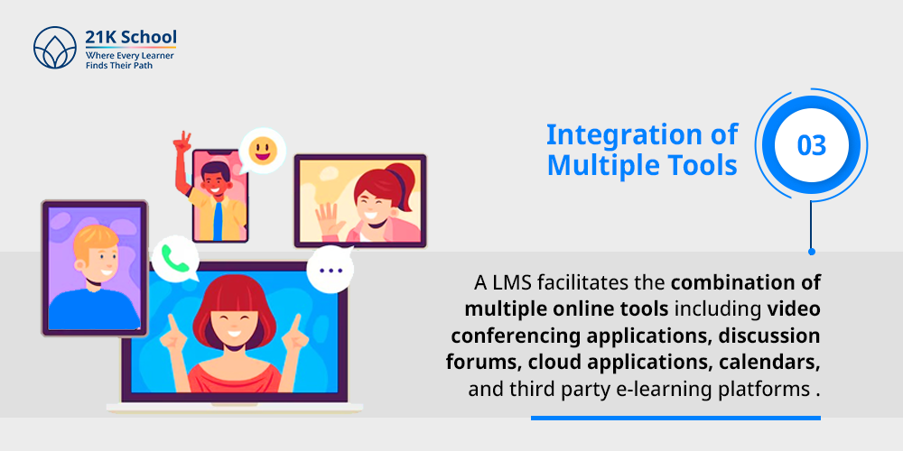 3. Integration of Multiple Tools