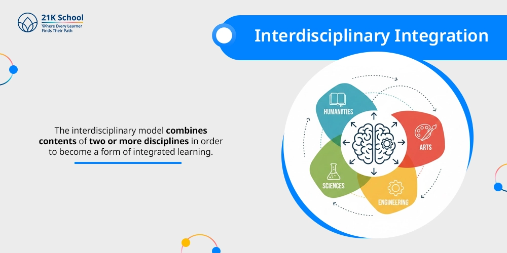 Interdisciplinary Integration