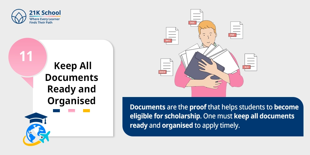 Keep All Documents Ready and Organised