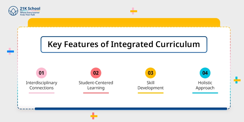 Key Features of Integrated Curriculum