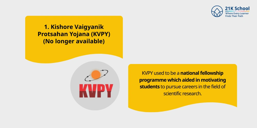Kishore Vaigyanik Protsahan Yojana (KVPY)