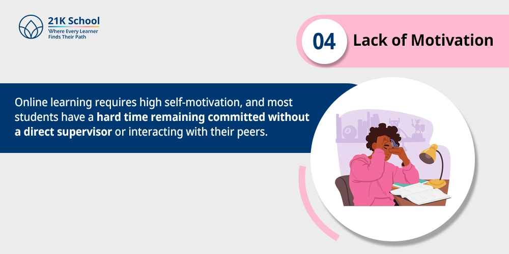 Lack of Motivation