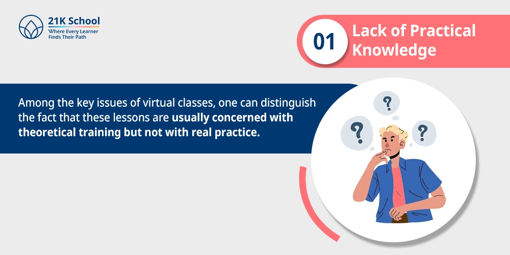 Lack of Practical Knowledge