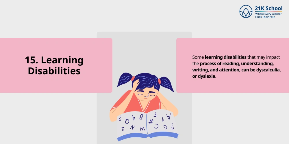 Learning Disabilities
