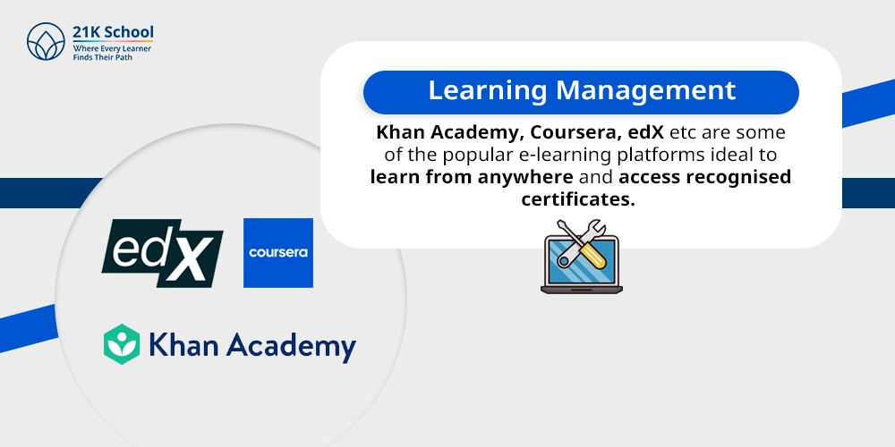 3. Learning Management