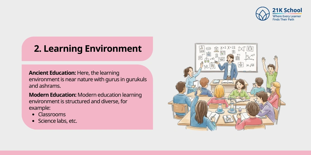 Learning environment