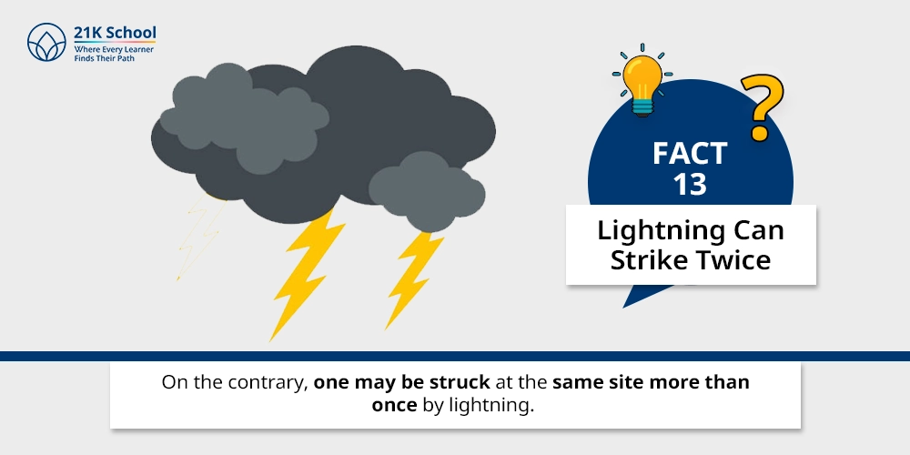 13. Lightning Can Strike Twice