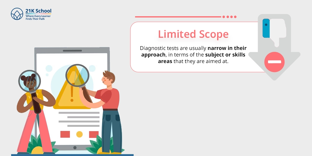 Limited scope