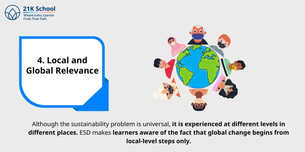 Local and Global Relevance