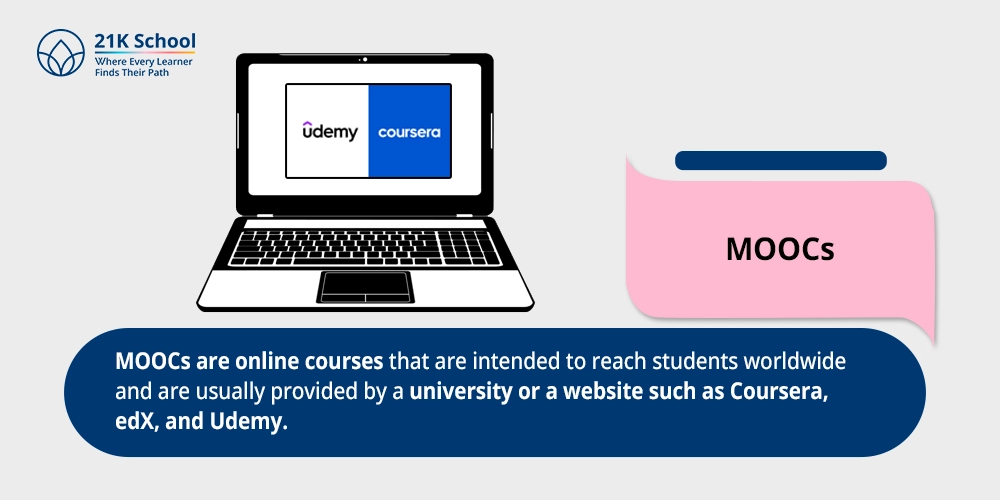 MOOCs