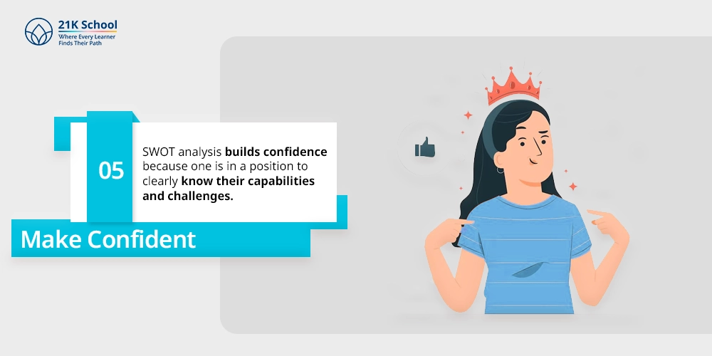 Make Confident