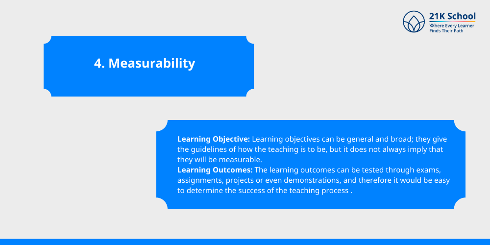 Measurability