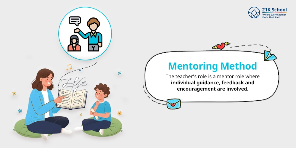 Mentoring Method