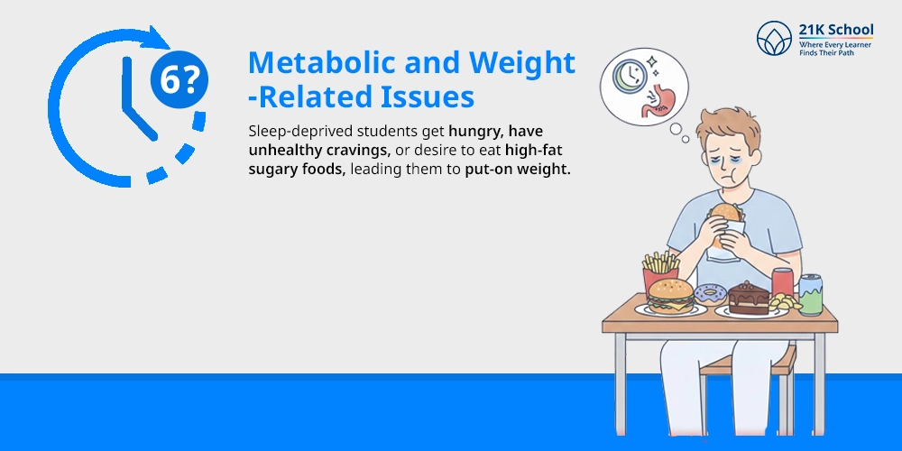 Metabolic and Weight-Related Issues
