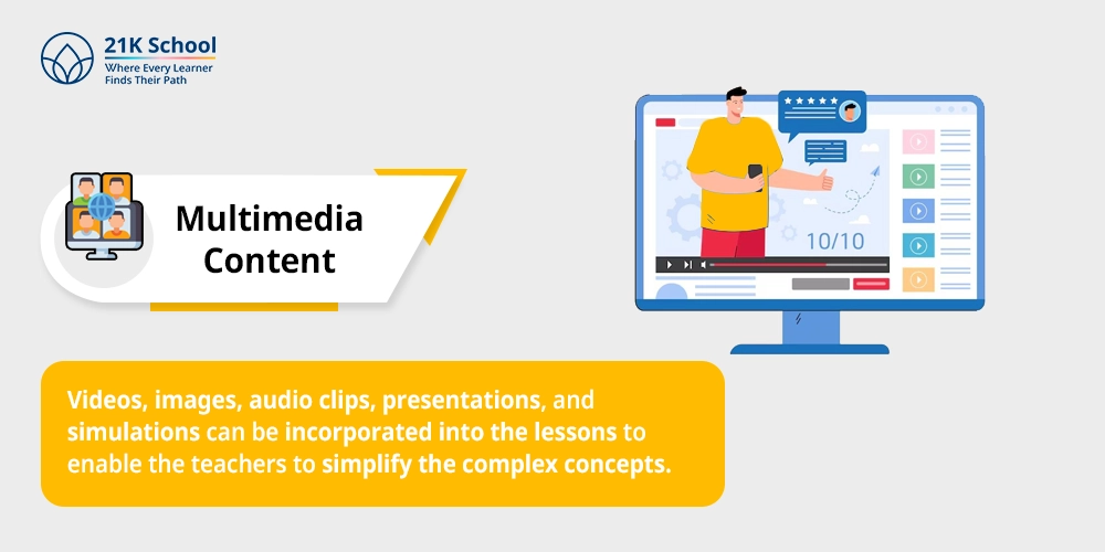 Multimedia Content