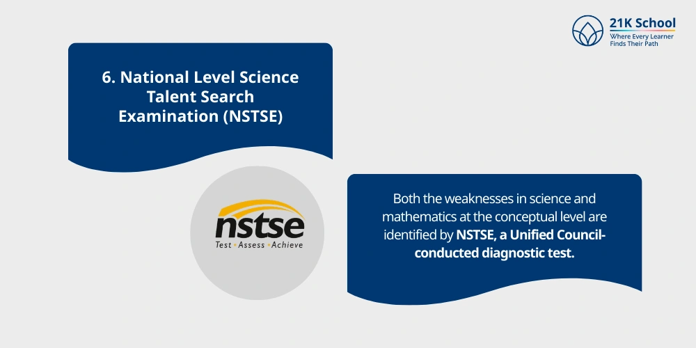 National Level Science Talent Search Examination (NSTSE)