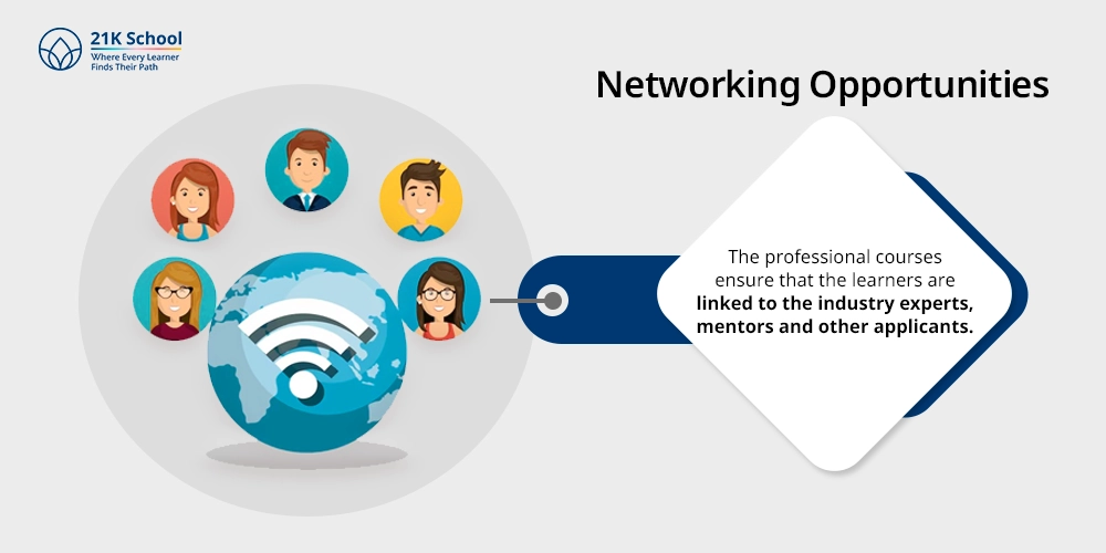Networking Opportunities