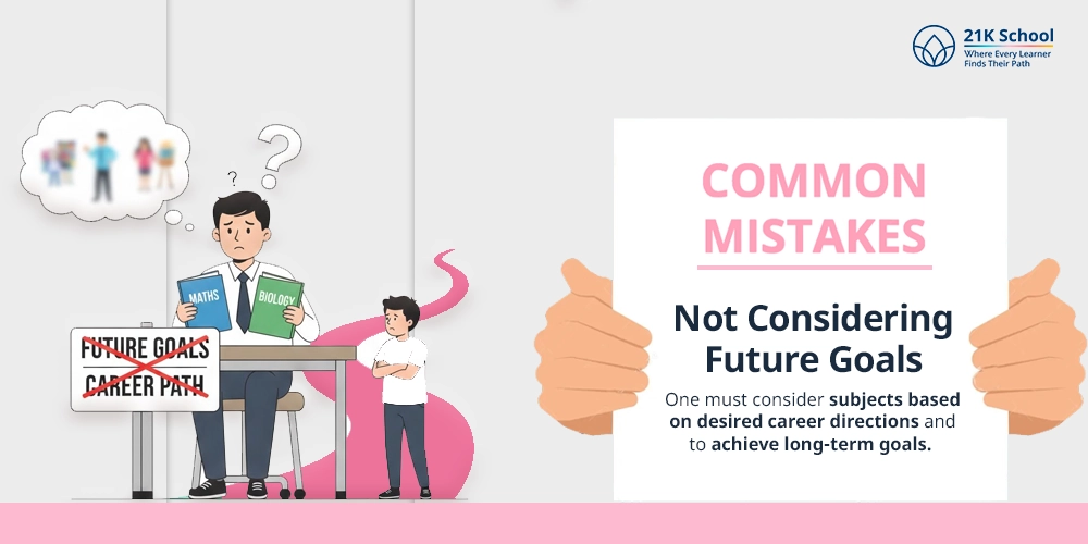 Not Considering Future Goals