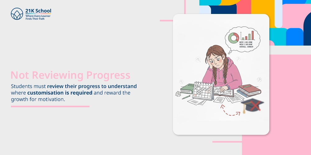 Not Reviewing Progress
