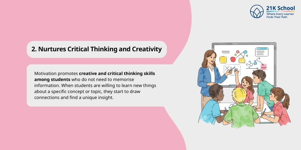 Nurtures Critical Thinking and Creativity
