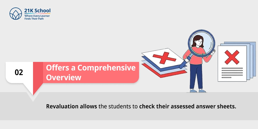 Offers a Comprehensive Overview