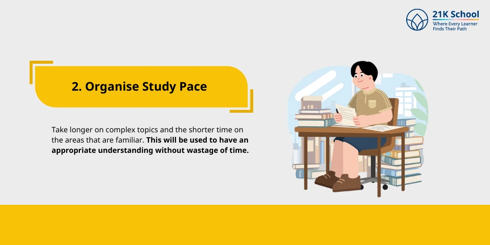 Organise Study Pace