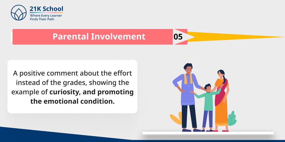Parental Involvement