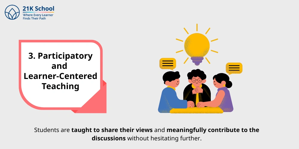 Participatory and Learner-Centered Teaching