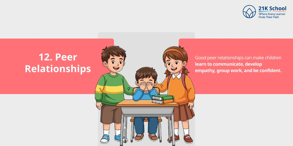 Peer Relationships