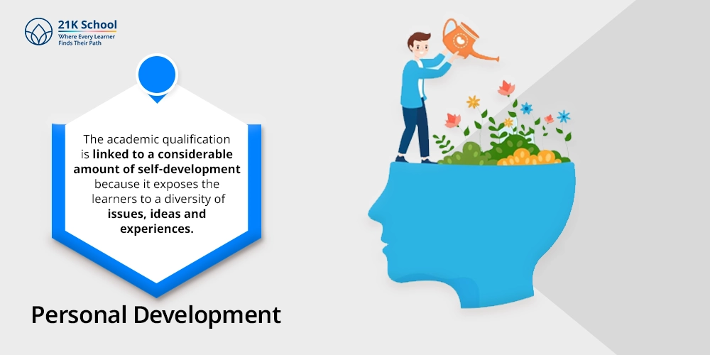 Personal Development