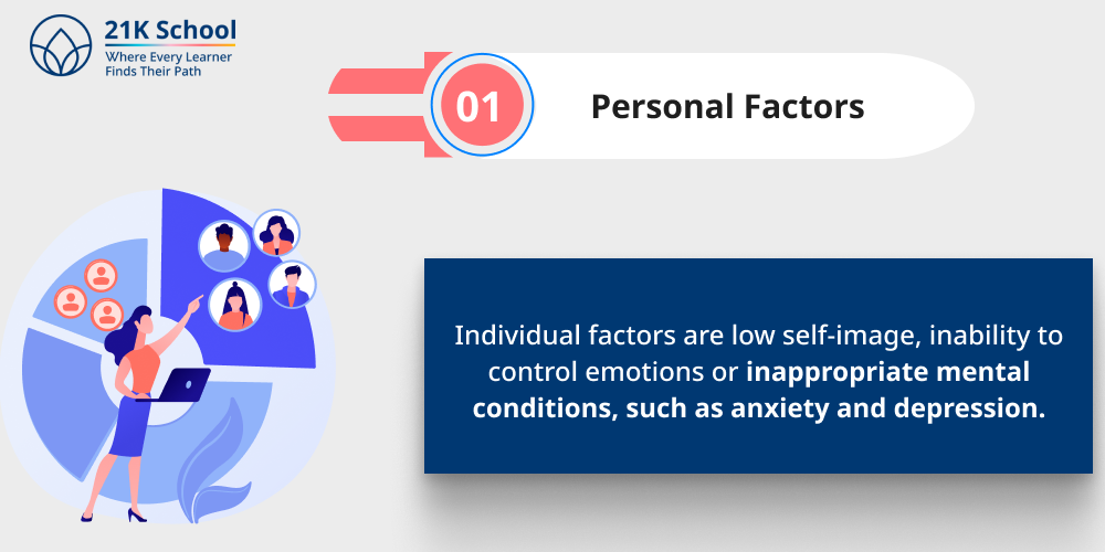 Personal Factors