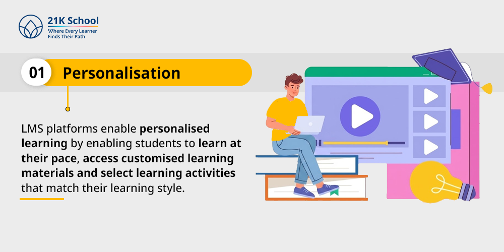 1. Personalisation