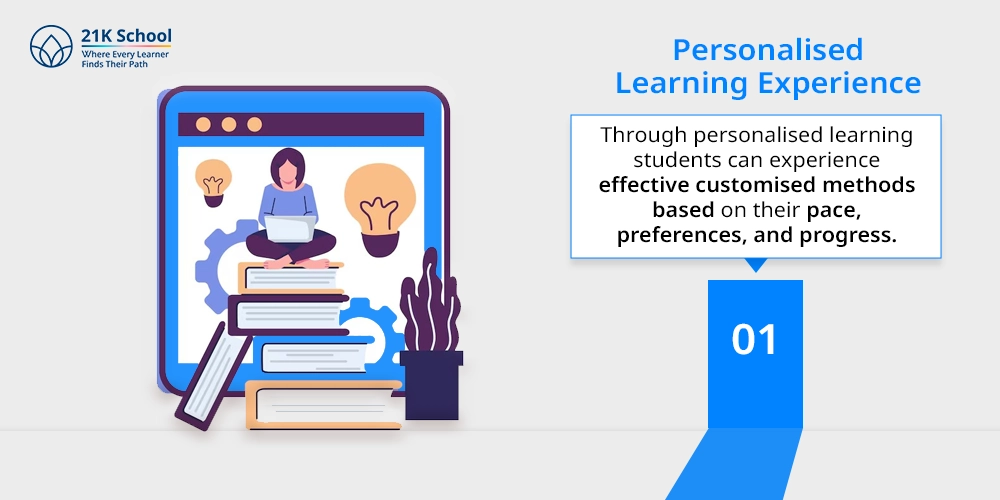 1. Personalised Learning Experience