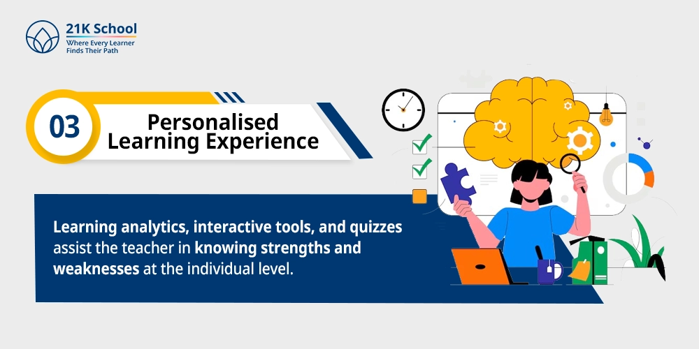 Personalised Learning Experience