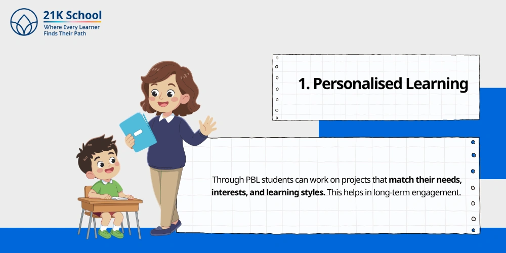 Personalised Learning