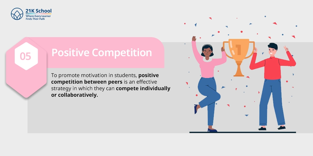 Positive Competition