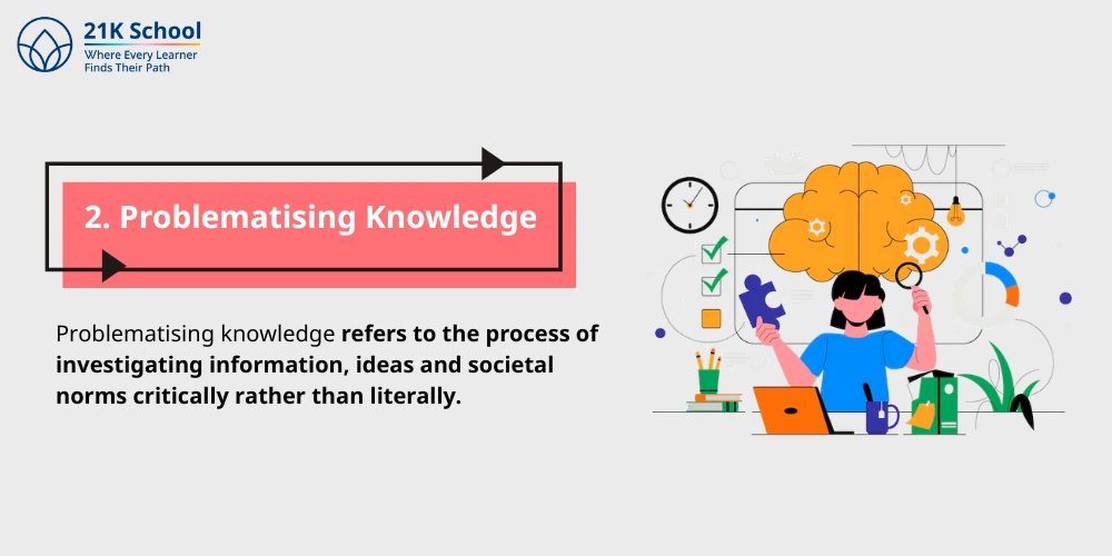 Problematising Knowledge