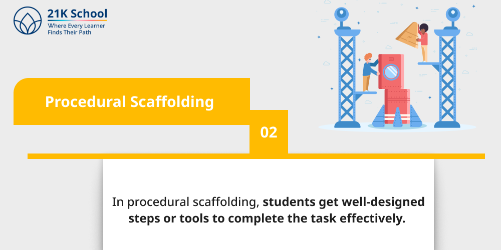 Procedural Scaffolding