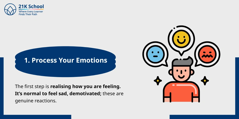 Process Your Emotions