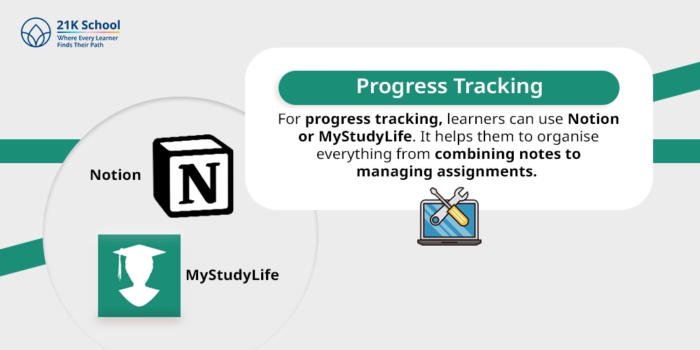 2. Progress Tracking